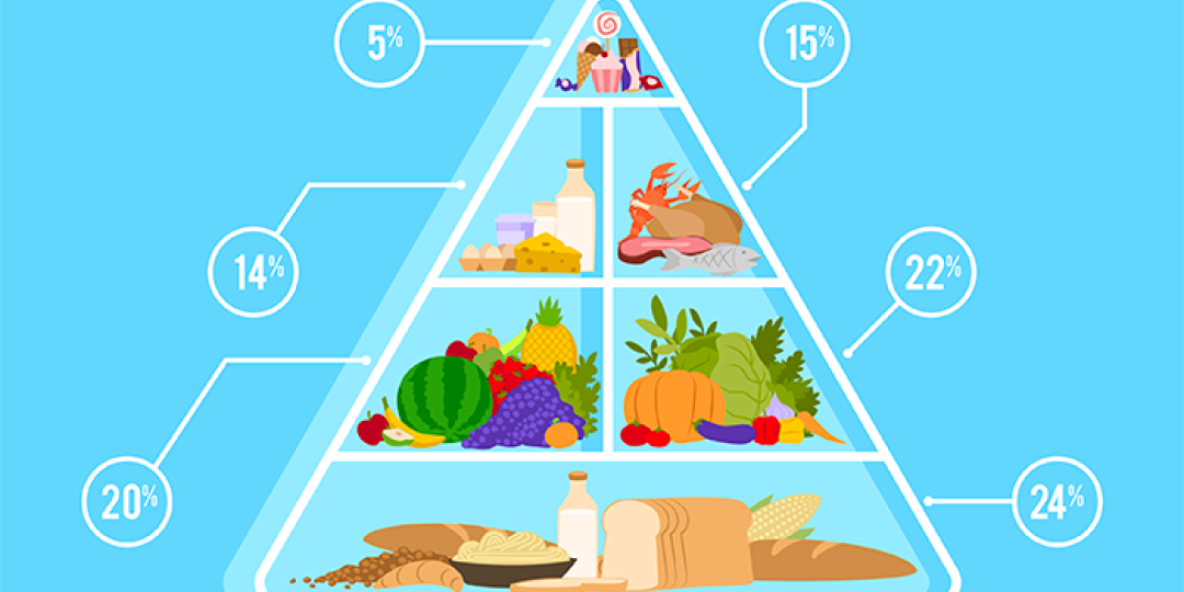 Calcoli alla colecisti: qual è l'alimentazione più corretta?